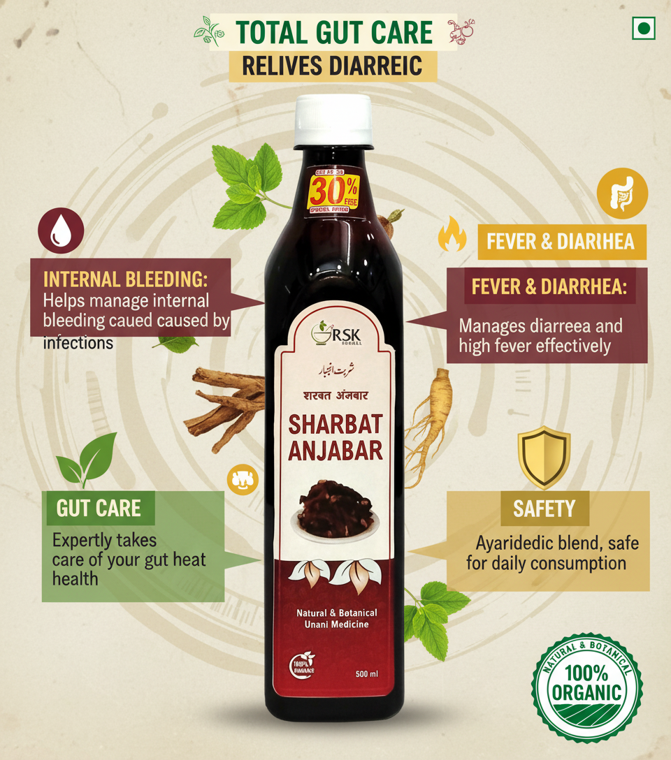 Sharbat Anjabar 500ml | Manage Diarrhoea and High Fever - Image 3